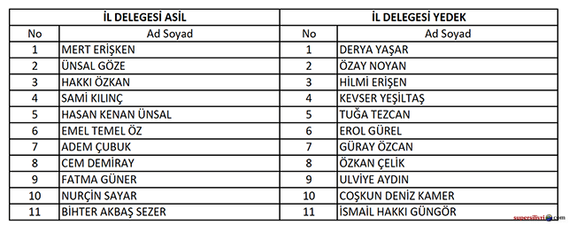 Ekran Resmi 2025 10 19 18.31.14
