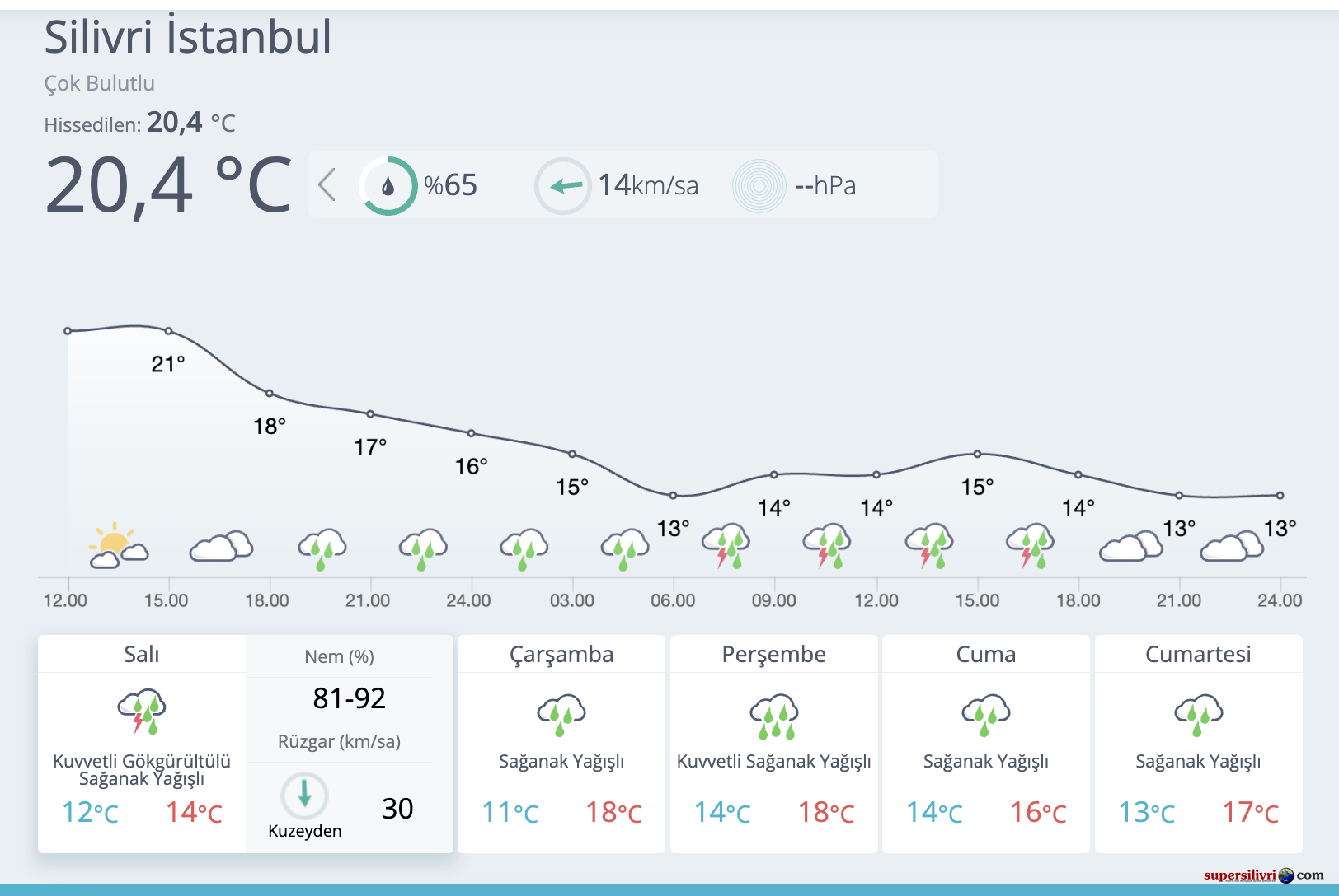 Ekran Resmi 2026 10 26 14.39.58